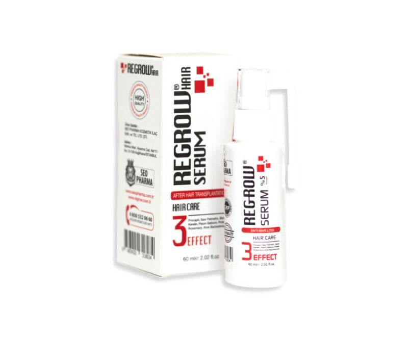 Regrow Hair Serum 3 Effect Against Hair Loss 60m 4l 2022